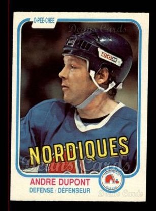 1981 O-Pee-Chee #273  Andre Dupont 